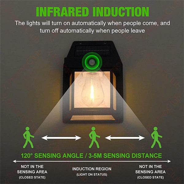 Solar Wall Lamp light 🌞 - YNT Store 