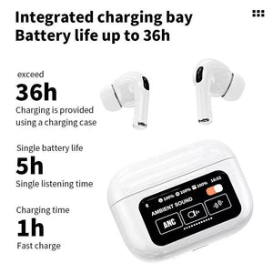 🎧 A9 PRO Earbuds: Smart Display & Noise-Free Sound! - YNT Store 