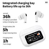 🎧 A9 PRO Earbuds: Smart Display & Noise-Free Sound! - YNT Store 