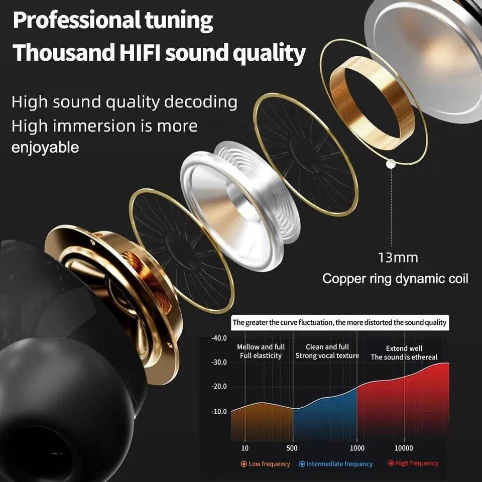 🎧 A9 PRO Earbuds: Smart Display & Noise-Free Sound! - YNT Store 