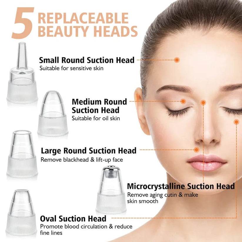 Electric Pore Cleaner & Blackhead Remover – Face Vacuum Suction Tool - YNT Store 